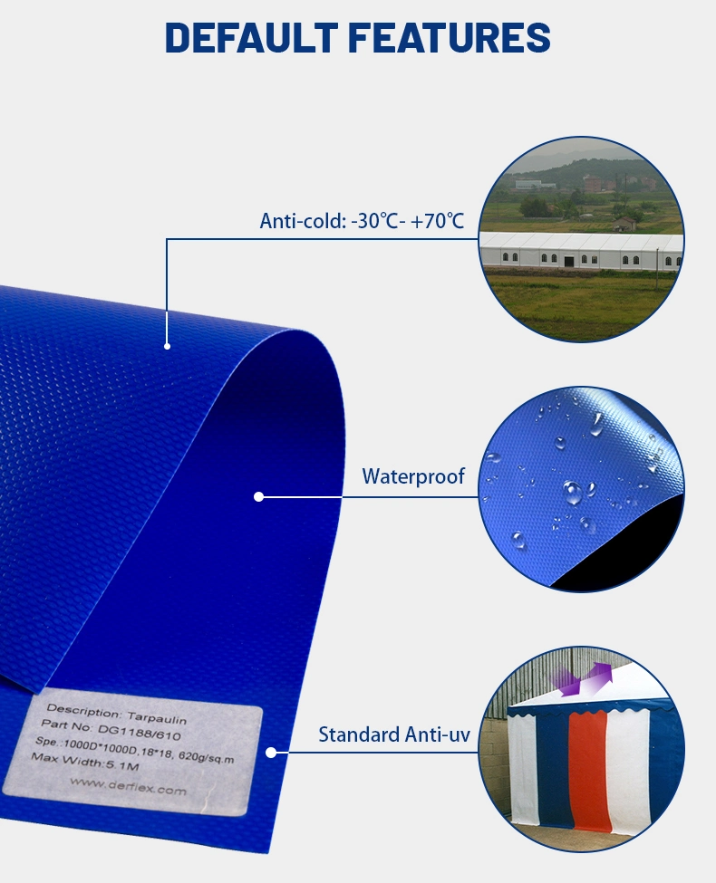 High Tensile Strength Coated PVC Tarpaulin for Tent Truck Cover